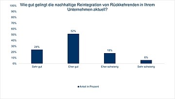 Dateiname: Frage_6.jpg