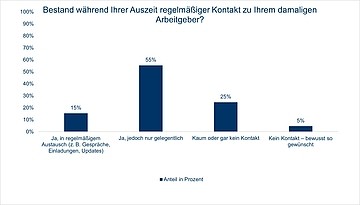 Dateiname: Frage_14.jpg