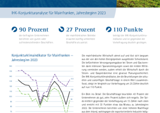 Konjunkturanalyse - Jahresbeginn 2023