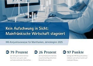 Konjunkturanalyse - Jahresbeginn 2025