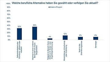 Dateiname: Frage_19.jpg