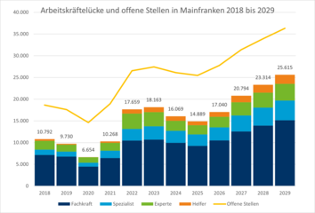 Dateiname: Lücke.png