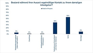 Dateiname: Frage_15.jpg