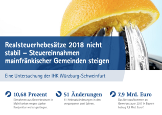 Realsteuererhebung 2018