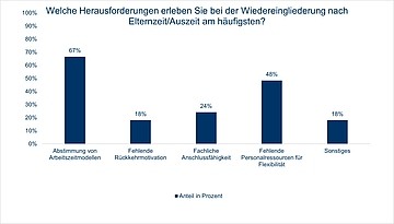 Dateiname: Frage_3.jpg